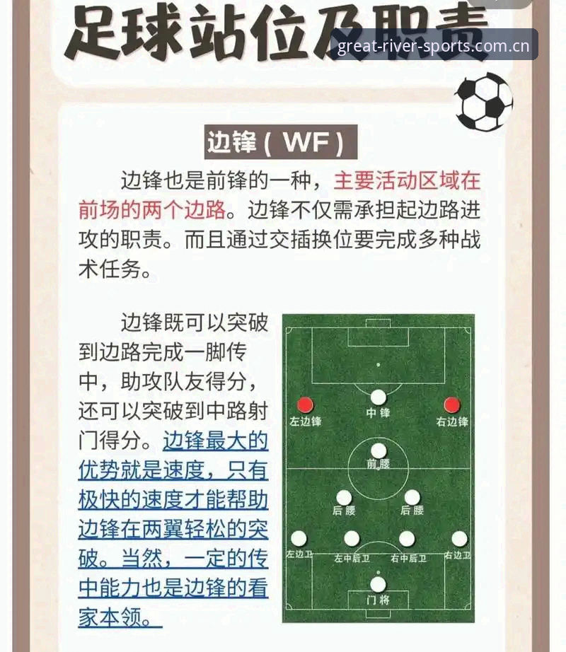 中场补强实用技巧：曼联双星引援操作全解析