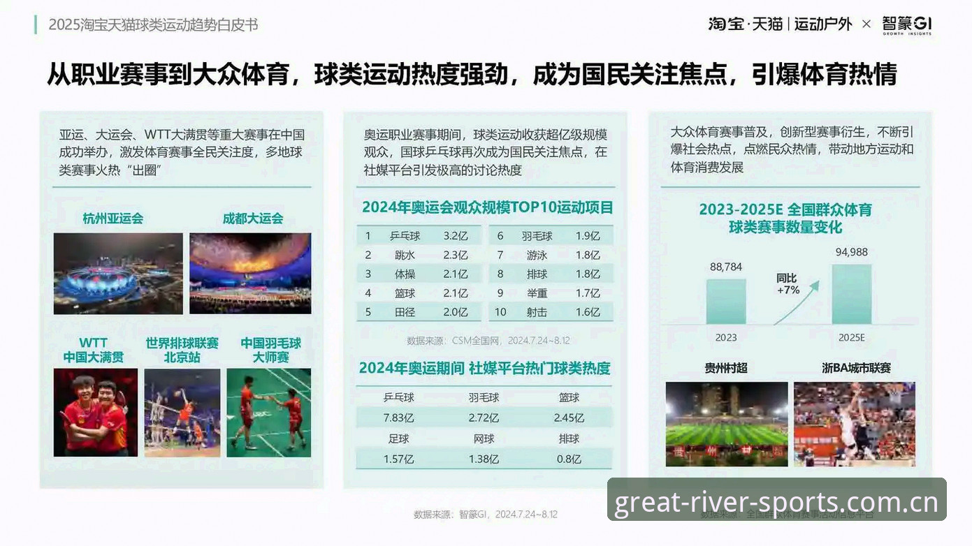 大江体育平台2025新版深度评测：功能详解与用户体验全面剖析