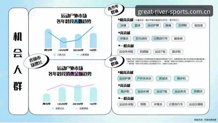 大江体育PC版2025全新升级：行业趋势洞察与用户体验深度解析